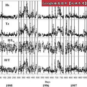 卡地亚/Cartier Baignoire 台钟 Baignoire desk clock 80050900