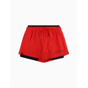 卡尔文·克莱恩/Calvin Klein 男士新款抽绳简约沙滩裤 KM00298-内衣系列