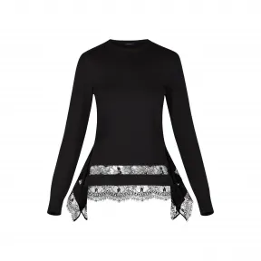 路易威登/Louis Vuitton 蕾丝镶面羊毛套头衫 1A4IOV