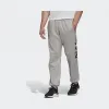 阿迪达斯/Adidas PANT M 运动长裤 GI6393